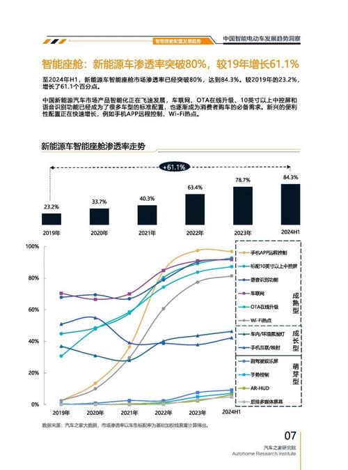 深圳205起亚对未来市场的预测，名爵汽车品牌文化的传播
